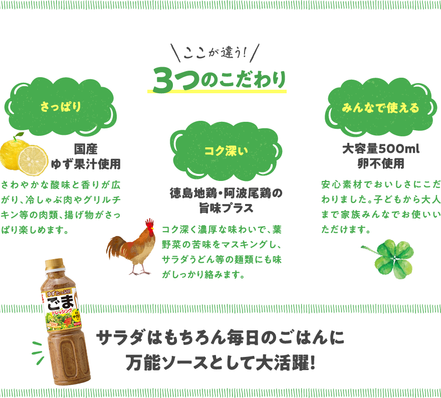 ここが違う！　3つのこだわり　さっぱり　国産ゆず果汁使用　さわやかな酸味と香りが広がり、冷しゃぶ肉やグリルチキン等の肉類、揚げ物がさっぱり楽しめます。　コク深い　徳島地鶏・阿波尾鶏の旨味プラス　コク深く濃厚な味わいで、葉野菜の苦味をマスキングし、サラダうどん等の麺類にも味がしっかり絡みます。　みんなで使える　大容量500ml　化学調味料無添加　卵不使用　安心素材でおいしさにこだわりました。子どもから大人まで家族みんなでお使いいただけます。　サラダはもちろん毎日のごはんに　万能ソースとして大活躍！