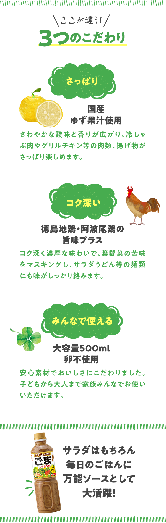ここが違う！　3つのこだわり　さっぱり　国産ゆず果汁使用　さわやかな酸味と香りが広がり、冷しゃぶ肉やグリルチキン等の肉類、揚げ物がさっぱり楽しめます。　コク深い　徳島地鶏・阿波尾鶏の旨味プラス　コク深く濃厚な味わいで、葉野菜の苦味をマスキングし、サラダうどん等の麺類にも味がしっかり絡みます。　みんなで使える　大容量500ml　化学調味料無添加　卵不使用　安心素材でおいしさにこだわりました。子どもから大人まで家族みんなでお使いいただけます。　サラダはもちろん毎日のごはんに　万能ソースとして大活躍！
