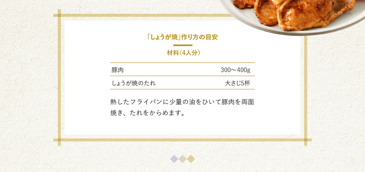 「しょうが焼」作り方の目安　材料（4人分）　豚肉 300～400g　しょうが焼のたれ大さじ 5杯　熱したフライパンに少量の油をひいて豚肉を両面焼き、たれをからめます。