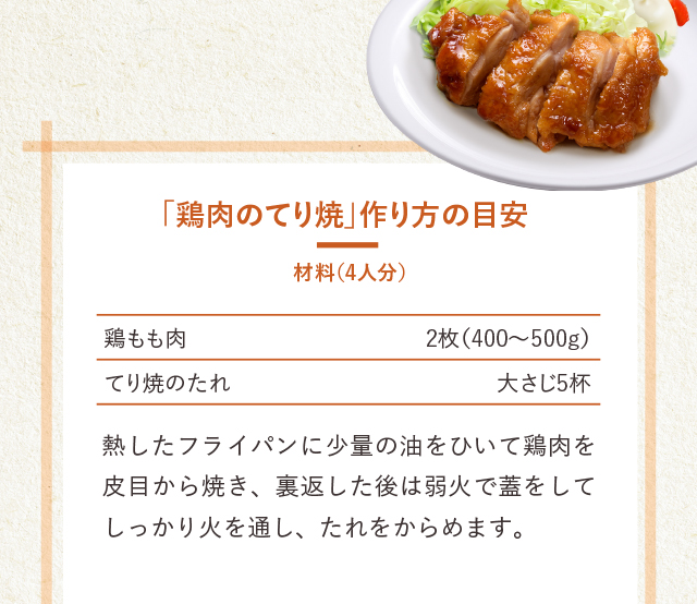 「鶏肉のてり焼」作り方の目安　材料（4人分）　鶏もも肉 2枚（400～500g）　てり焼のたれ大さじ 5杯　熱したフライパンに少量の油をひいて鶏肉を皮目から焼き、裏返した後は弱火で蓋をしてしっかり火を通し、たれをからめます。